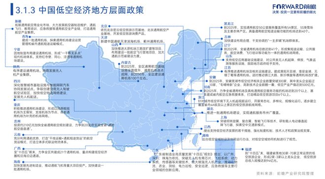 北京开通首条无人机配送航线！爬长城游客手机下单餐食最快5分钟送上来【附低空经济产业城市布局分析】(图3)