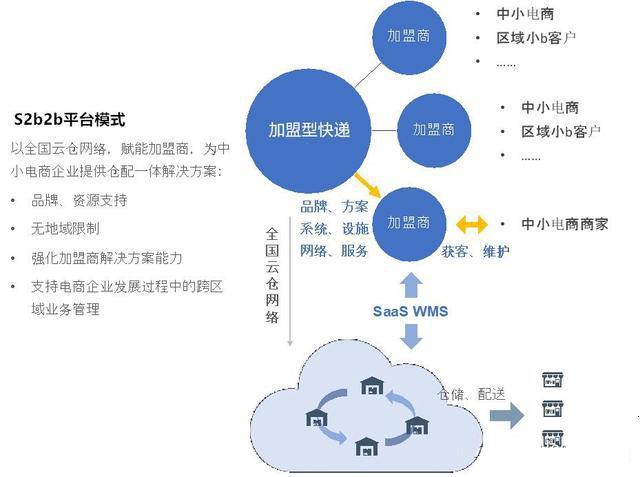 “运河潮”中涌动区域经济发展动能(图1)