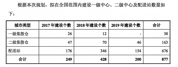 印花税税率是多少？印花税税目税率表一览（2）(图1)